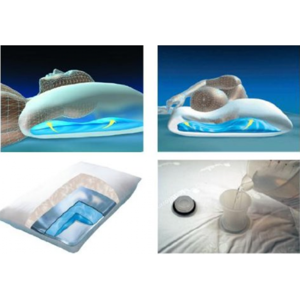 Mediflow Waterbased Pillow Waterfilled Pillow Conforms to Neck and